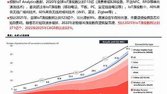 理财大趋势：数字货币、ETF基金，你准备好了吗？(数字货币基金一览表2020)